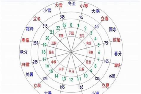 褀五行|烆的五行属什么,烆字的五行属性,烆的寓意